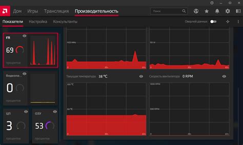 Проверка температуры процессора