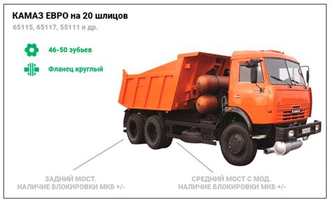 Простые Камазы: особенности и недостатки