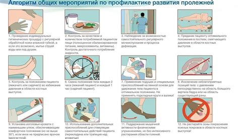 Профилактика запаха