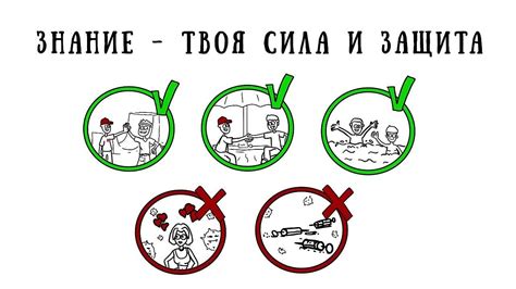 Профилактика и предотвращение повторных случаев