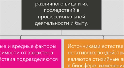 Профилактические меры для избежания образования накипи