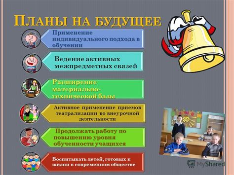 Проявление внимания к собеседнику