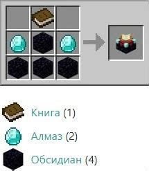 Разбор техники снятия зачарования