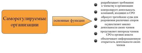 Расшифровка статуса