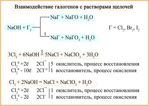 Реакция с гидроксидом натрия