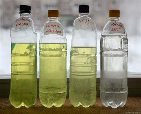 Регулировка солярки