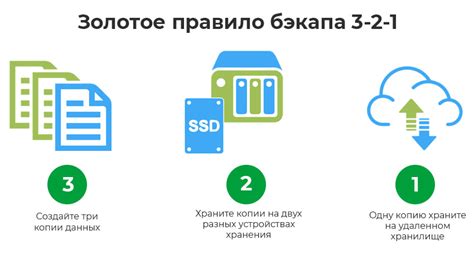 Резервное копирование данных и завершение процесса установки