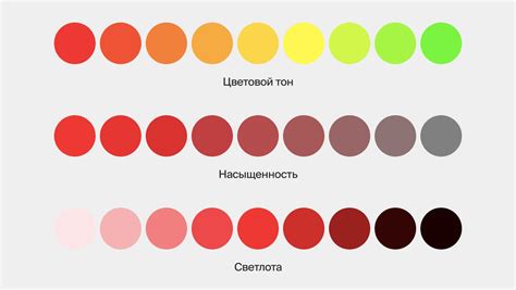 Резкость и насыщенность цветов