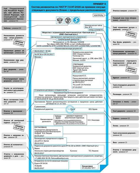 Рекомендации по выбору размера шрифта