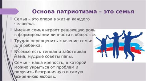 Роль патриотизма в формировании личности