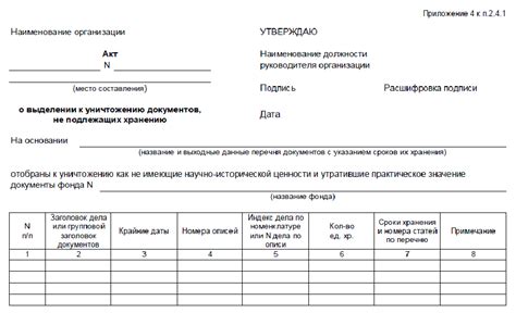 Символика акта