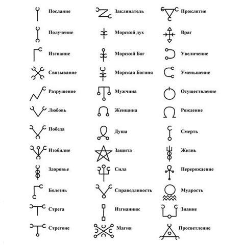 Символы жуков клуба: значение и значение