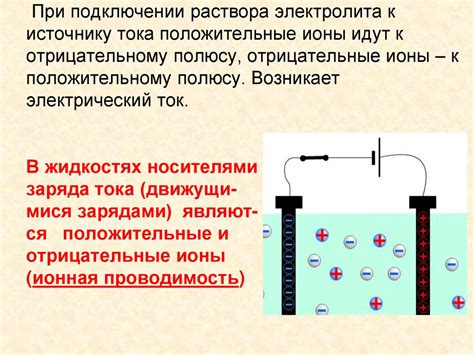 Смешение электролита