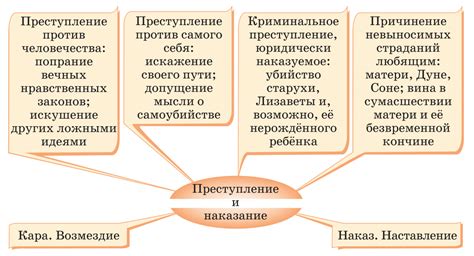 Смысл произведения
