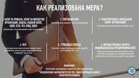Согласно перечню в законодательстве