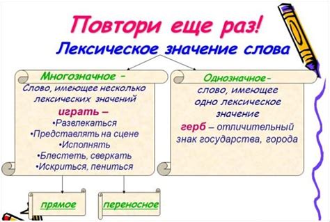 Спин электронов и его значение
