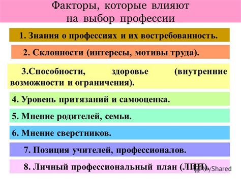 Способности и ограничения