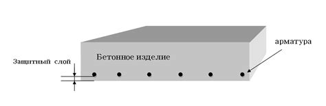 Сушка и защитный слой