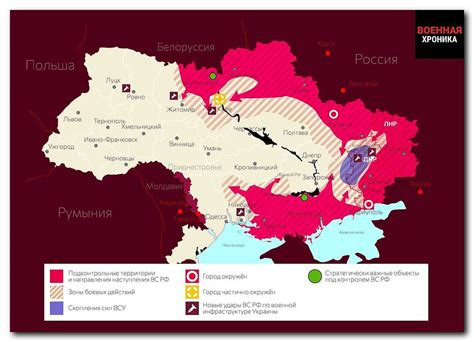 Текущее положение фонтана