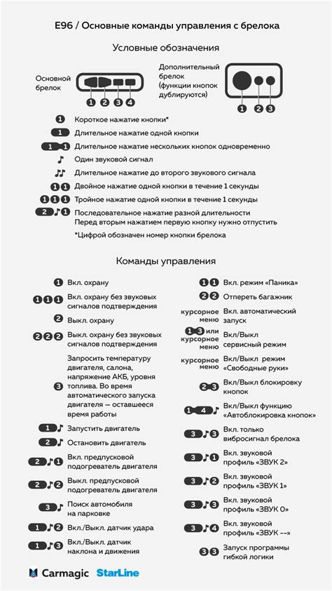 Третий шаг: активация режима парного устройства на Starline E96