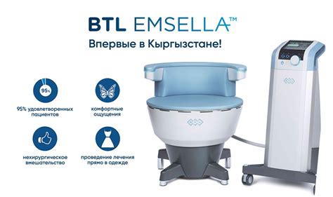 Улучшение качества интимной жизни благодаря вакуумной помпе