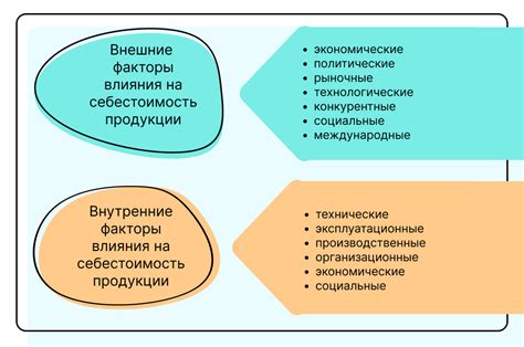 Улучшение качества производства и конструкций