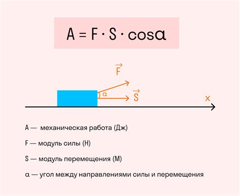 Учащенные сбои в мощности