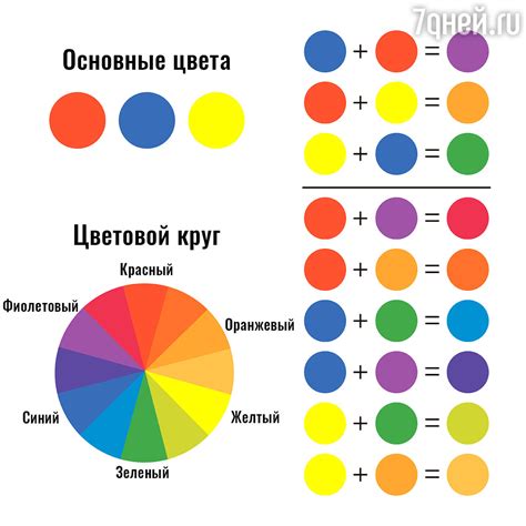 Фасадные краски: совместимость и смешивание
