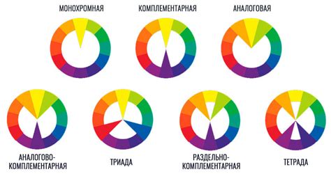 Цветовая гармония аметиста в паре