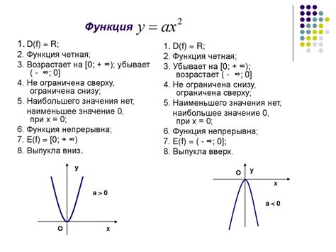 Что такое функция Spd Write Disable