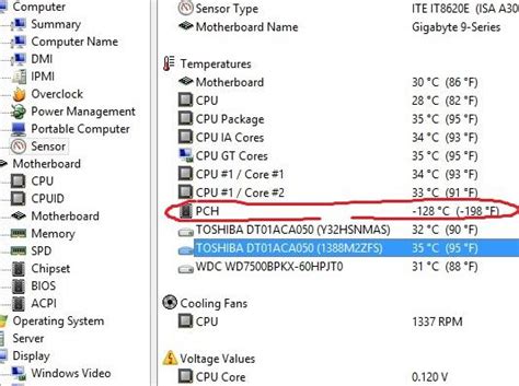 Что такое PCH compatibility RID