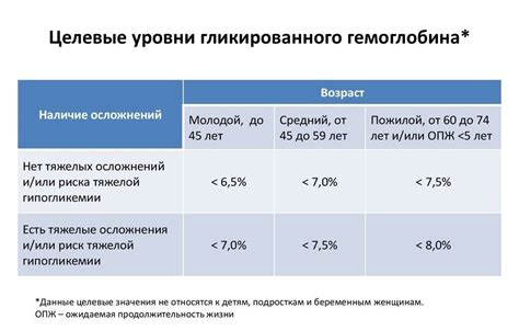 Шаг 2: Находим раздел "Установка расширения"