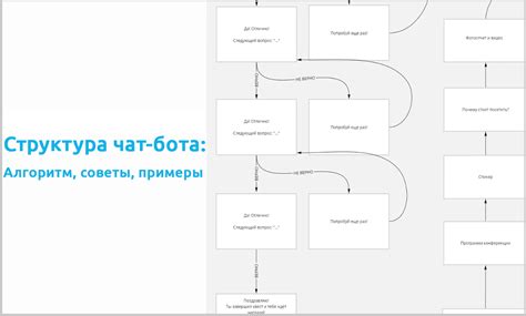 Шаг 2: Создание базы данных и задач для бота