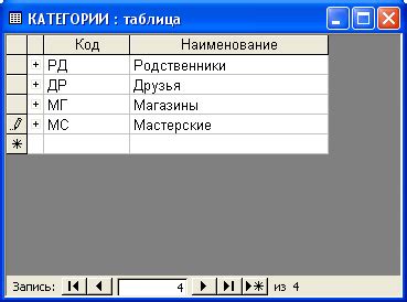 Шаг 3: Заполнение данных