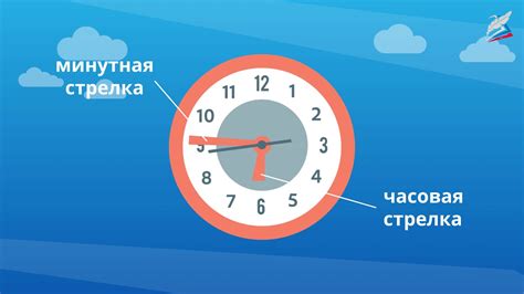 Шаг 3: Установите точное время