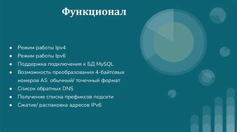 Шаг 4: Управление сетевыми настройками