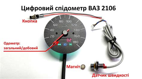 Шаг 5: Проверка правильности работы тахометра
