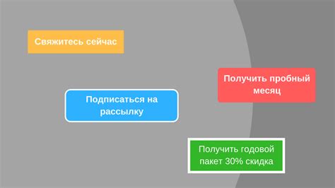 Шаг 6: Анализ результатов и рекомендации по дальнейшему действию