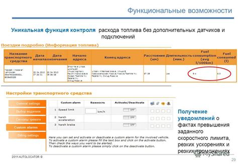 Шаг 6: Получение уведомлений о статусе лимита
