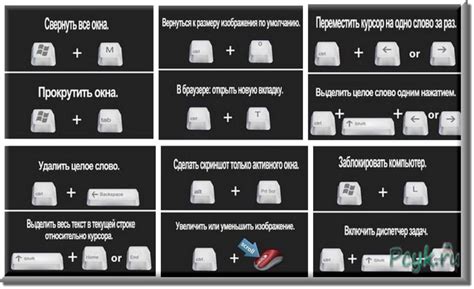 Шаг 6. Настройка основных клавиш управления