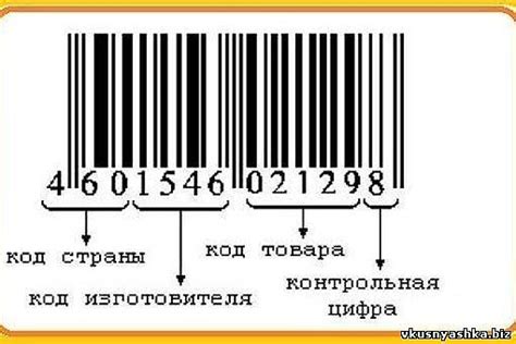 Штрих-код на упаковке