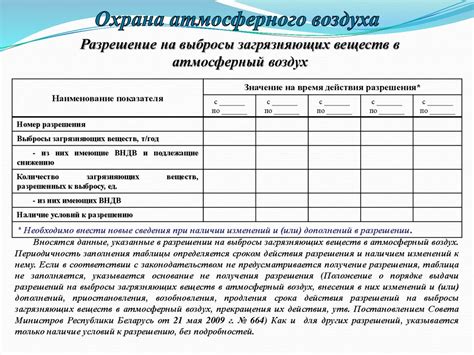 Экологический аспект водопользования