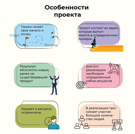 Этапы работы по очищению предмета