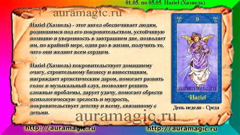 Божественная милость и прощение