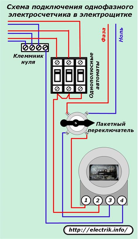 Выбор подходящего электрического подключения