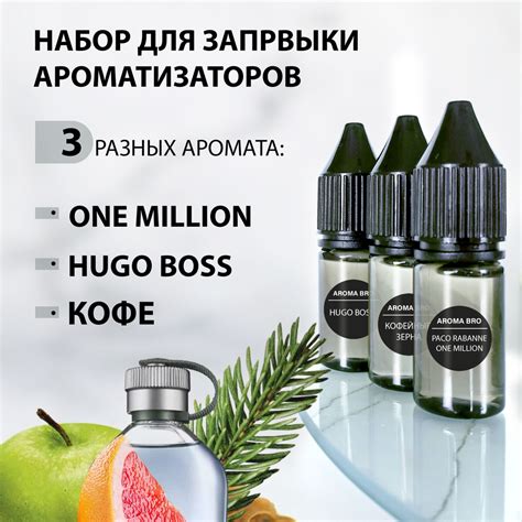 Добавление крепкого ароматизатора