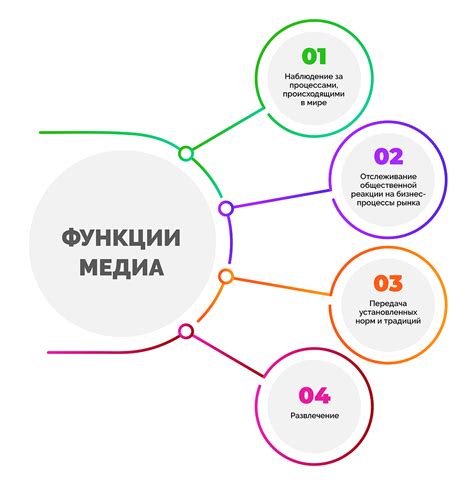 Использование тауфона для кошек: что это такое и какие преимущества