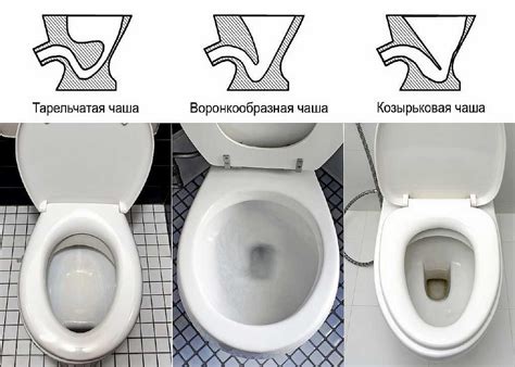 Как правильно установить унитаз Лавиния Бохо: