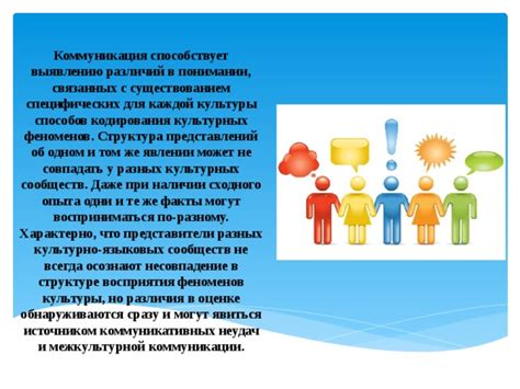 Межкультурное общение
