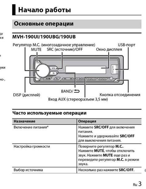 Наиболее популярные языки для установки на магнитолу Пионер